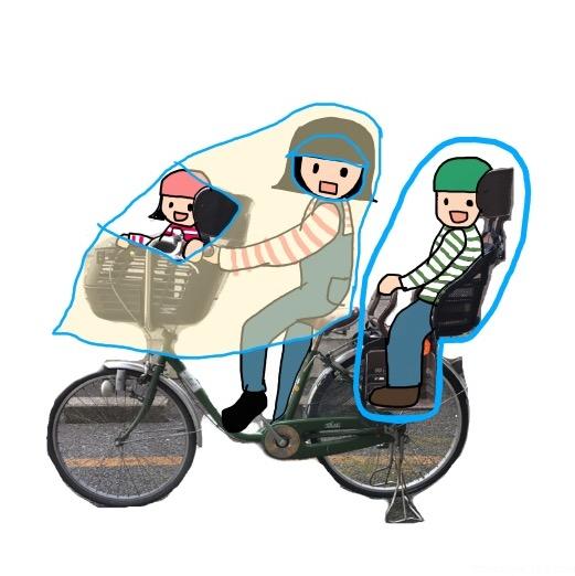 遮る の前で 平和な 子 乗せ 自転車 雨 の 日 Nekopunch Jp